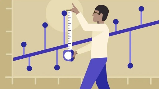 Google 面试：Linear Regression 面试常见考点解析