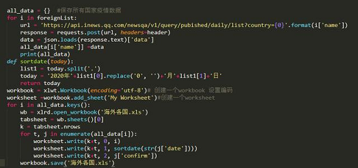 北美求职：5分钟！手把手教你用python爬取国内外最新疫情历史数据！